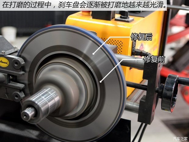 ܇x܇Pޏ(f)Ԕ(x) Qx܇푺Ͷ(dng)